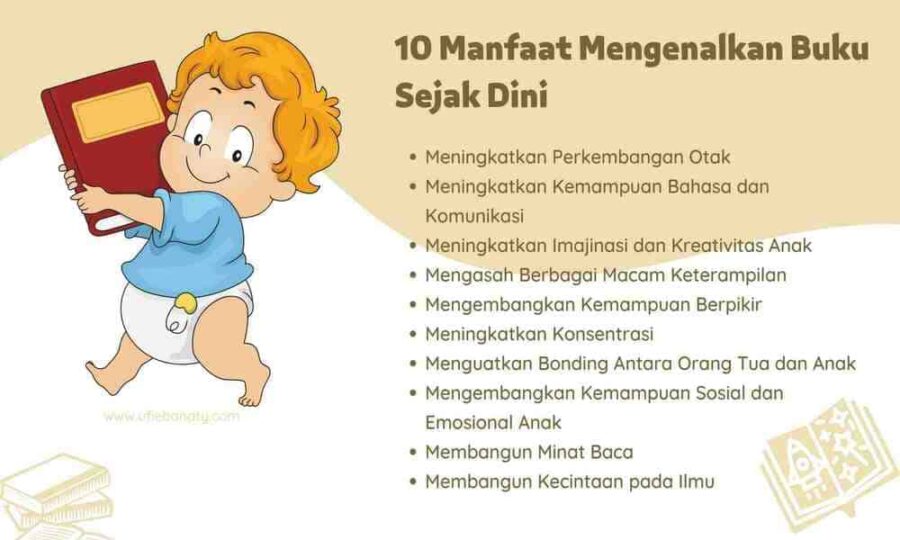 Membaca Sejak Dini Untuk Melatih Anak Untuk Rajin Membaca